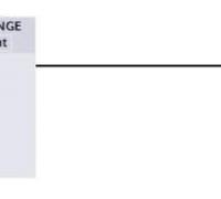 plc比较数值范围的指令用法