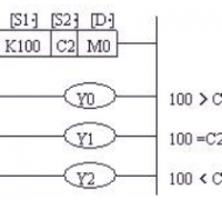 三菱plc比较指令CMP与ZCP用法举例