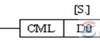 三菱plc移位传送指令SMOV的用法举例