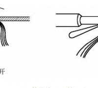 花线绝缘层的剥离方法