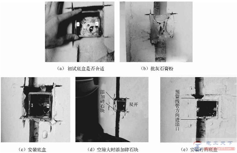 家装开关的安装底盒工艺