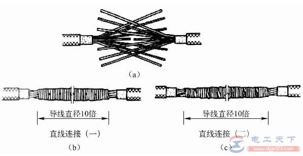 多股导线的几种连接方法