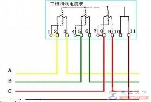 三相四线电表的接线方式，<a href=/zt/sanxiangdianbiao/ target=_blank class=infotextkey>三相电表</a>的两种接线方法