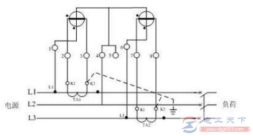 <a href=/zt/sanxiangdianbiao/ target=_blank class=infotextkey>三相电表</a>经互感器的接线方式大全