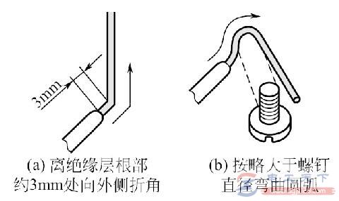 线头与螺钉平压式接线桩的连接方法