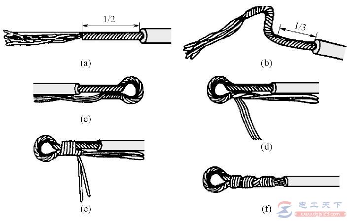 线头与螺钉平压式接线桩的连接方法