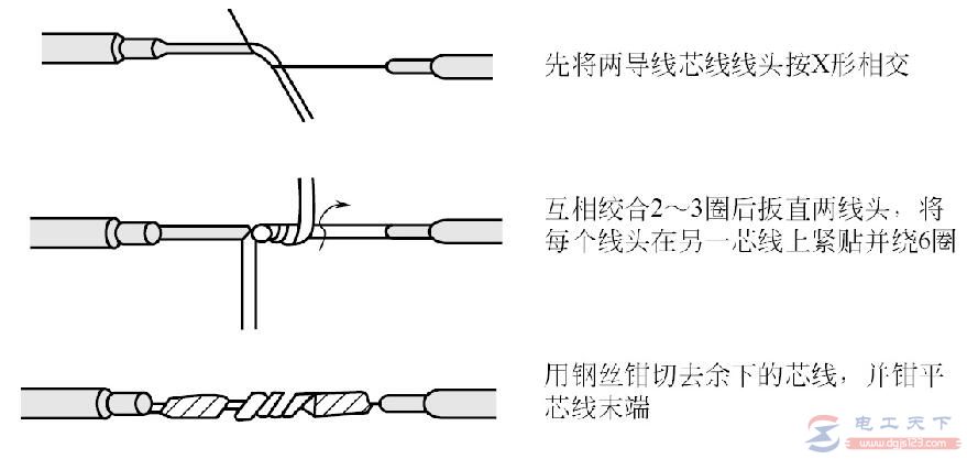 铜线与铜线的连接方法