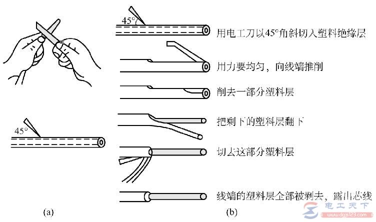 导线的五种剥线方法