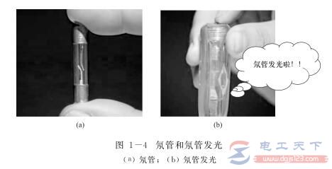 试电笔的结构组成