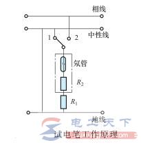 试电笔的工作原理