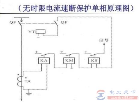 电流速断保护