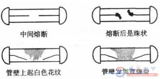 保险丝熔断的常见原因