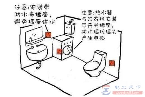 浴室漏电问题的防范措施