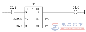 西门子plc S_PULSE（脉冲S5定时器）