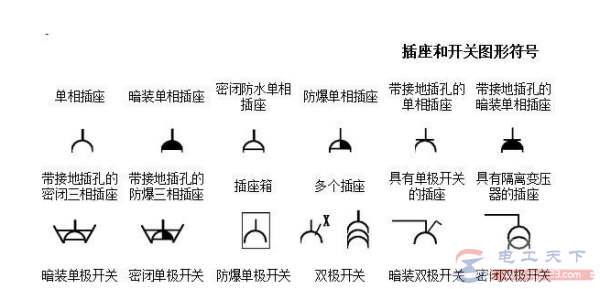 家用插座的电气符号