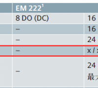 西门子S7-200支持的传感器类型有哪些