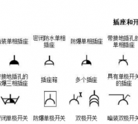 家用插座的电气符号什么样