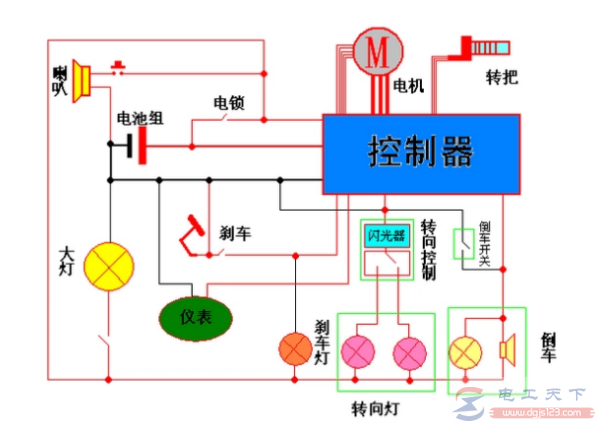 电动车控制器接线方法及接线图详解