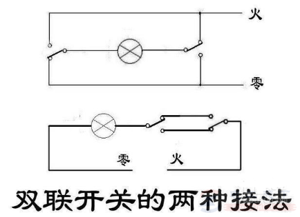 双联开关与双极开关有什么区别