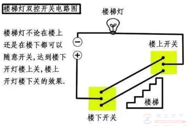 楼梯灯双控开关的电路图一例