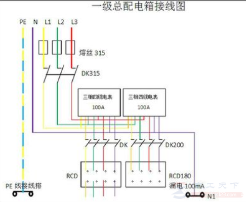 380v配电箱的接线方法，附配电箱的接线图