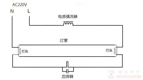 电感式镇流器的接线图