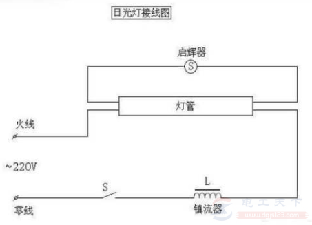 日光灯管连接线的安装技巧