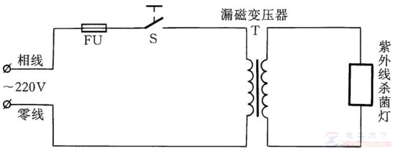 紫外线杀菌灯的接线方法