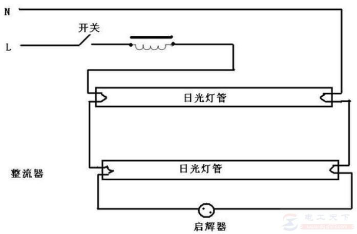 日光灯的基本构造及特点