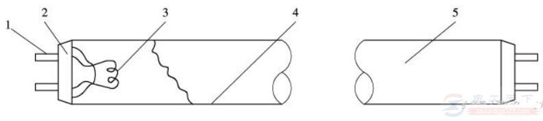 日光灯的基本构造及特点