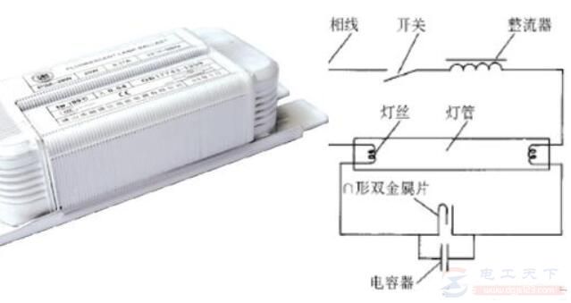 日光灯的基本构造及特点