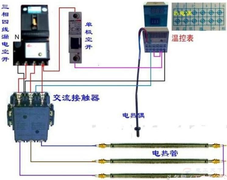 一文看懂日光灯的点燃过程