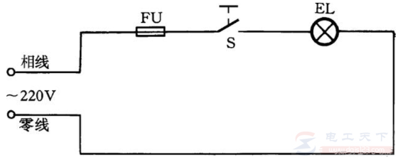 单联开关控制一盏灯的方法