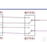 单联开关与双联开关有什么区别