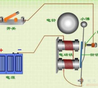 电铃的结构示意图，电铃的工作原理