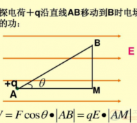 电场力做功是什么