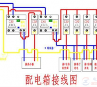 220v配电箱的接线图示例，配电箱接线方法与注意事项