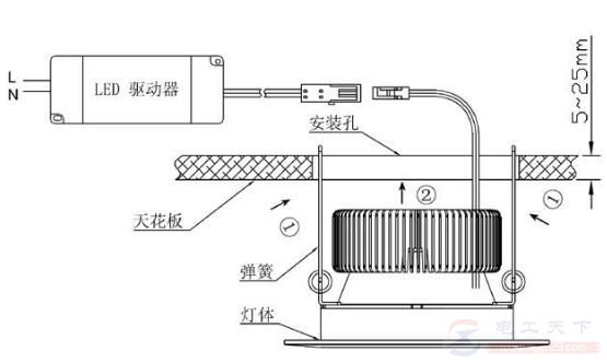 筒灯电线留多长合适