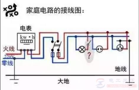 火线、零线与地线的漏电特征