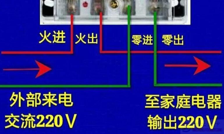 单相电表进出线均接220V是否正常