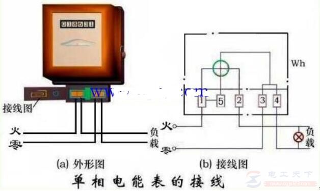 家用单相电表一般怎么接线，附家用单相电度表接线图二张