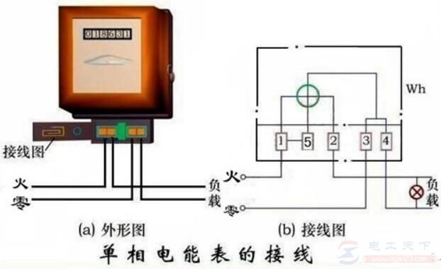 单相电度表的接线方法