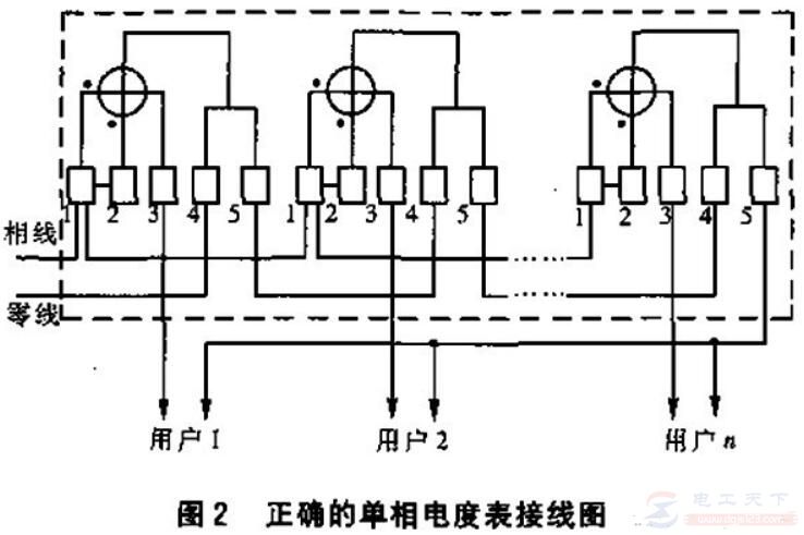 单相电度表的二种安装接线方式