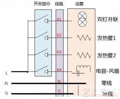 浴霸接线图与电路图详解