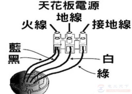 浴霸怎么安装，浴霸的安装步骤详解