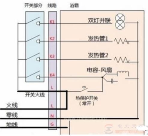 6线5开风暖浴霸怎么接线，附6线5开浴霸的接线图