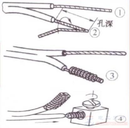 软线线头与针孔接线桩的接线方式