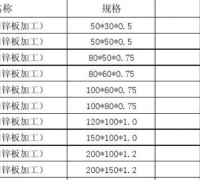 镀锌线槽和电缆桥架常规厚度表