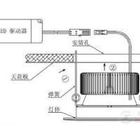 筒灯电线留多长合适