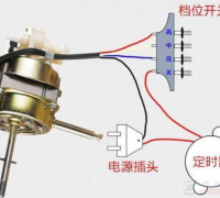 电风扇电机的常见故障类型